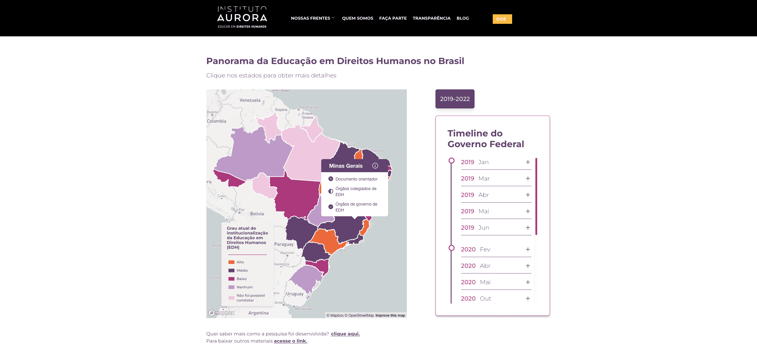 Captura de tela de início do site 'Panorama da Educação em Direitos Humanos no Brasil - Instituto Aurora'