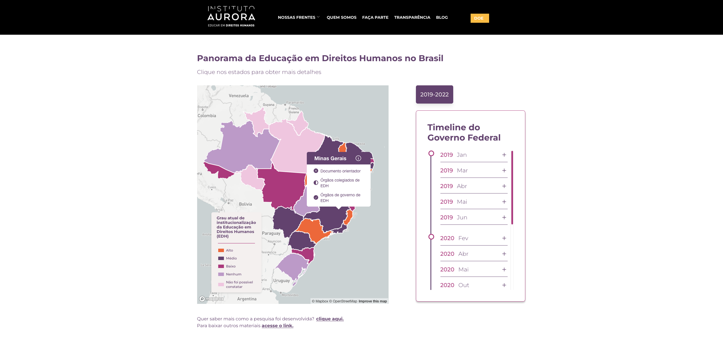 Captura de tela de início do site 'Panorama da Educação em Direitos Humanos no Brasil - Instituto Aurora'